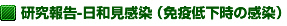 研究報告-日和見感染(免疫低下時の感染)