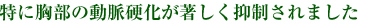 特に胸部の動脈硬化が著しく抑制されました