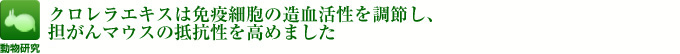 クロレラエキスは免疫細胞の造血活性を調節し、担がんマウスの抵抗性を高めました。